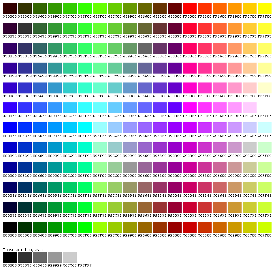 Csi Color Chart